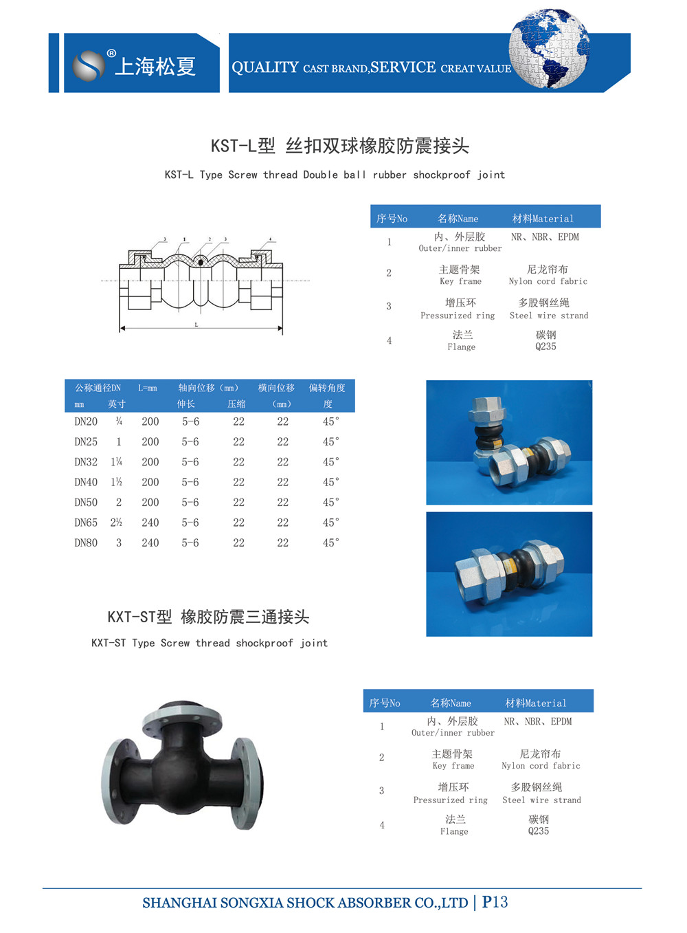 KKT-DN80-1.6-實(shí)驗(yàn)室循環(huán)泵螺紋絲扣橡膠軟接頭